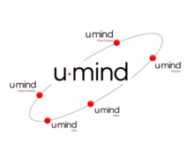 U-MIND Universe, la nouvelle suite logistique d’ULMA HANDLING SYSTEMS