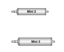 Actionneur linéaire Gamme Mini