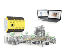 Modules programmables de sécurité Wieland Electric